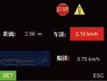 科技创新